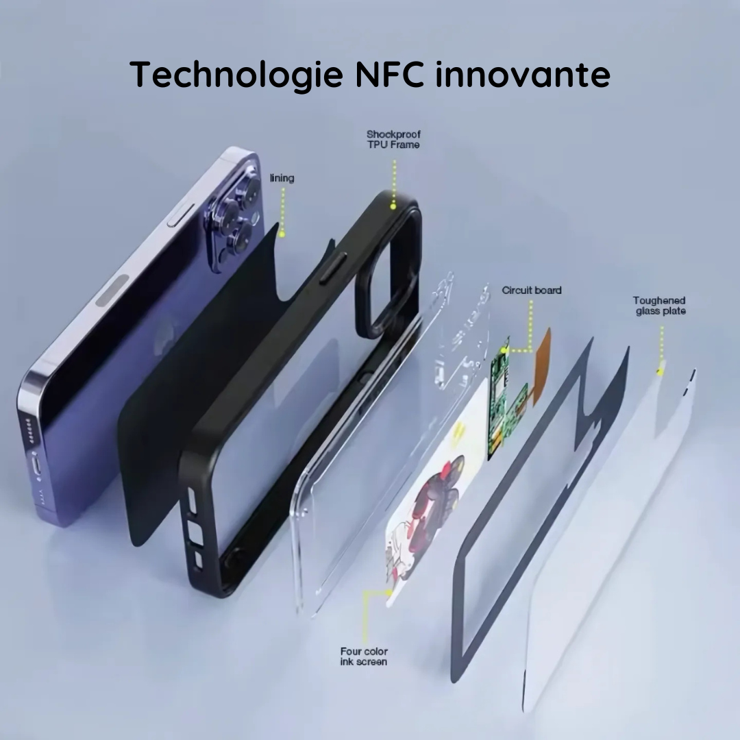 SmartCase™ - E-ink NFC Technologie